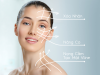 DỊCH VỤ NÂNG CƠ, TRẺ HÓA DA MẶT TẠI THỦY VENUS | LỢI ÍCH CỦA VIỆC NÂNG CƠ, TRẺ HÓA DA MẶT