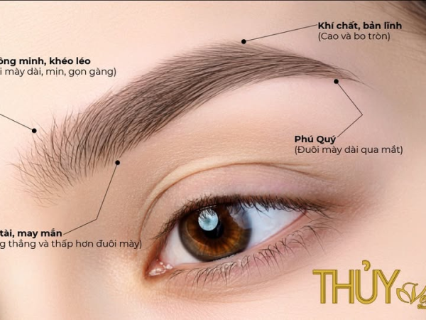ĐIÊU KHẮC CHÂN MÀI TẠI SPA| NHỮNG HÌNH THỨC ĐIÊU KHẮC CHÂN MÀI HIỆN NAY