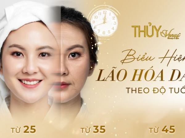 QUÁ TRÌNH LÃO HÓA DA | PHƯƠNG PHÁP NGĂN NGỪA LÃO HÓA DA HIỆU QUẢ TẠI SPA